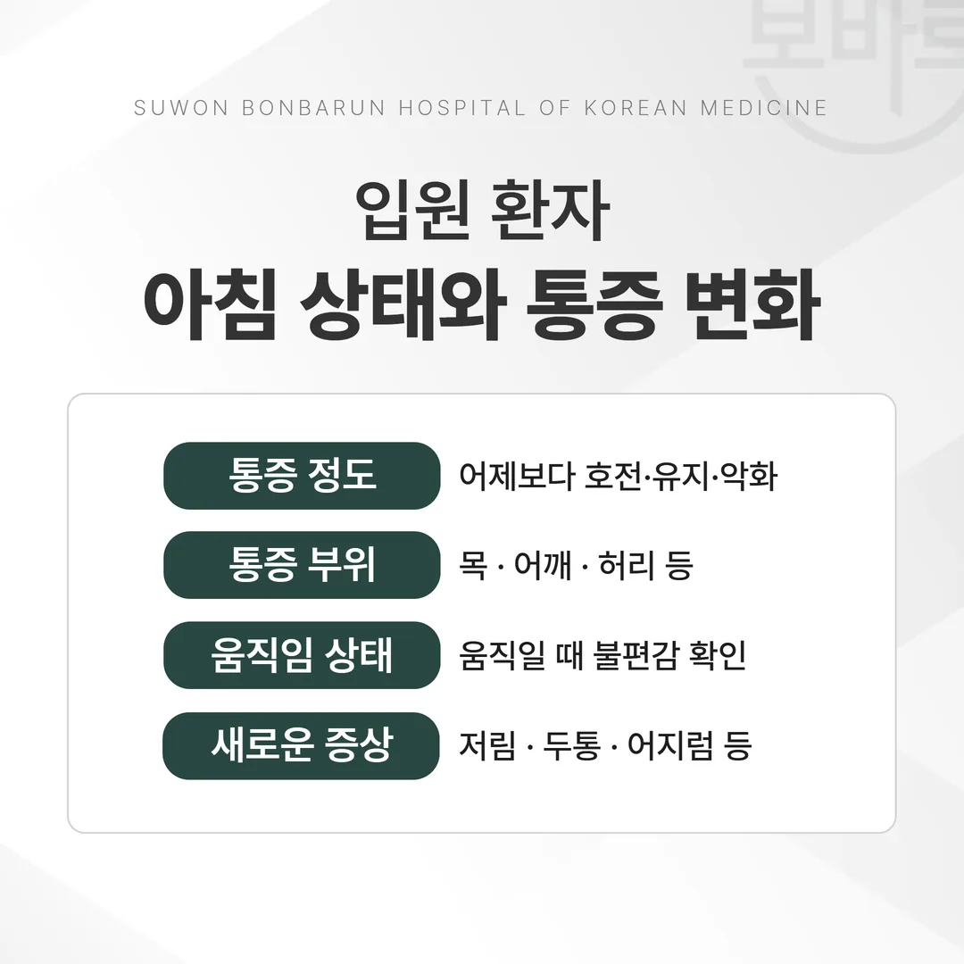 교통사고 입원 진료의 경과 관찰 기록