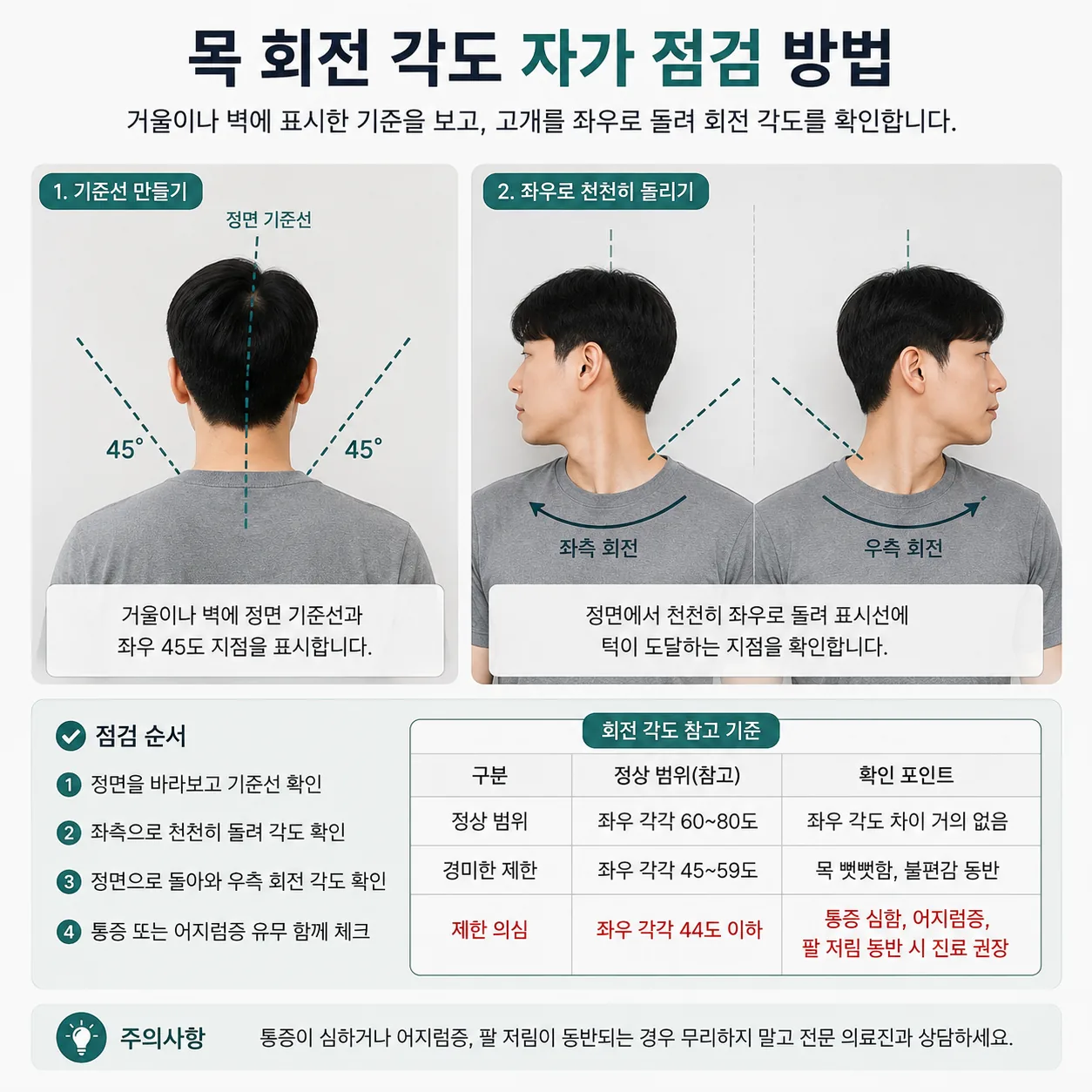 교통사고 후 목 회전 각도를 집에서 확인하는 자가 점검 방법