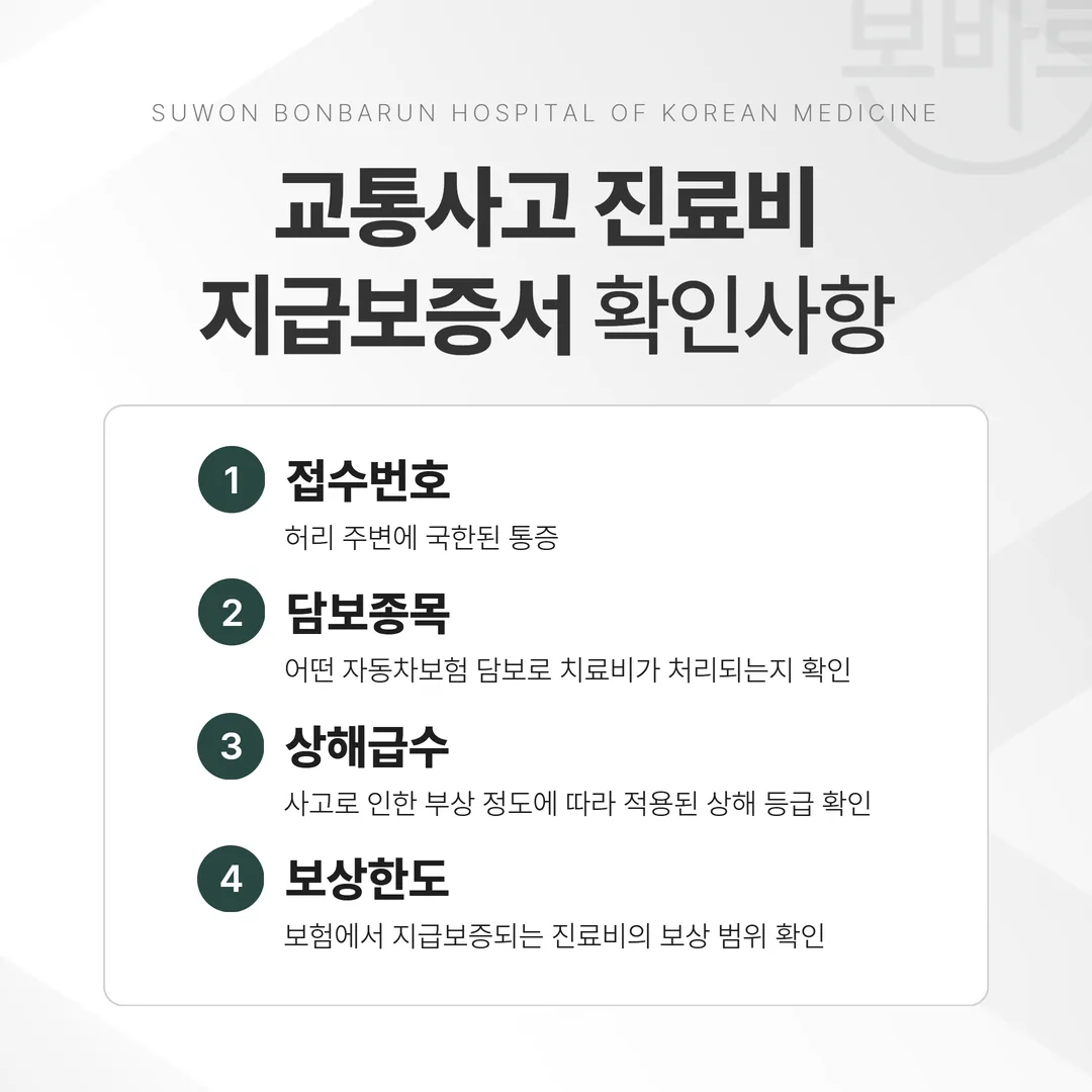 교통사고 진료비 지급보증서 기재 항목 도해