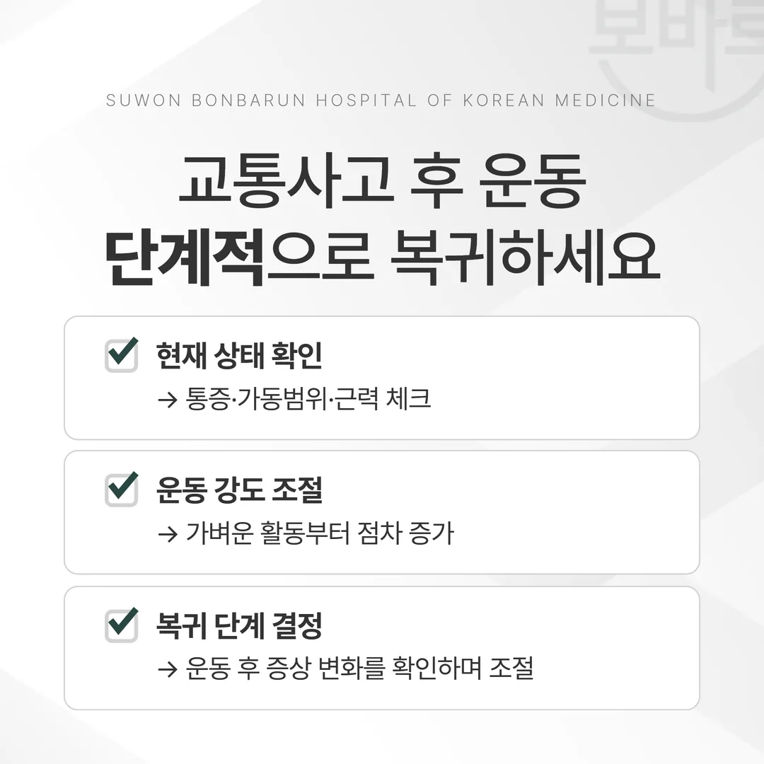 교통사고 후 운동 복귀 단계 상담