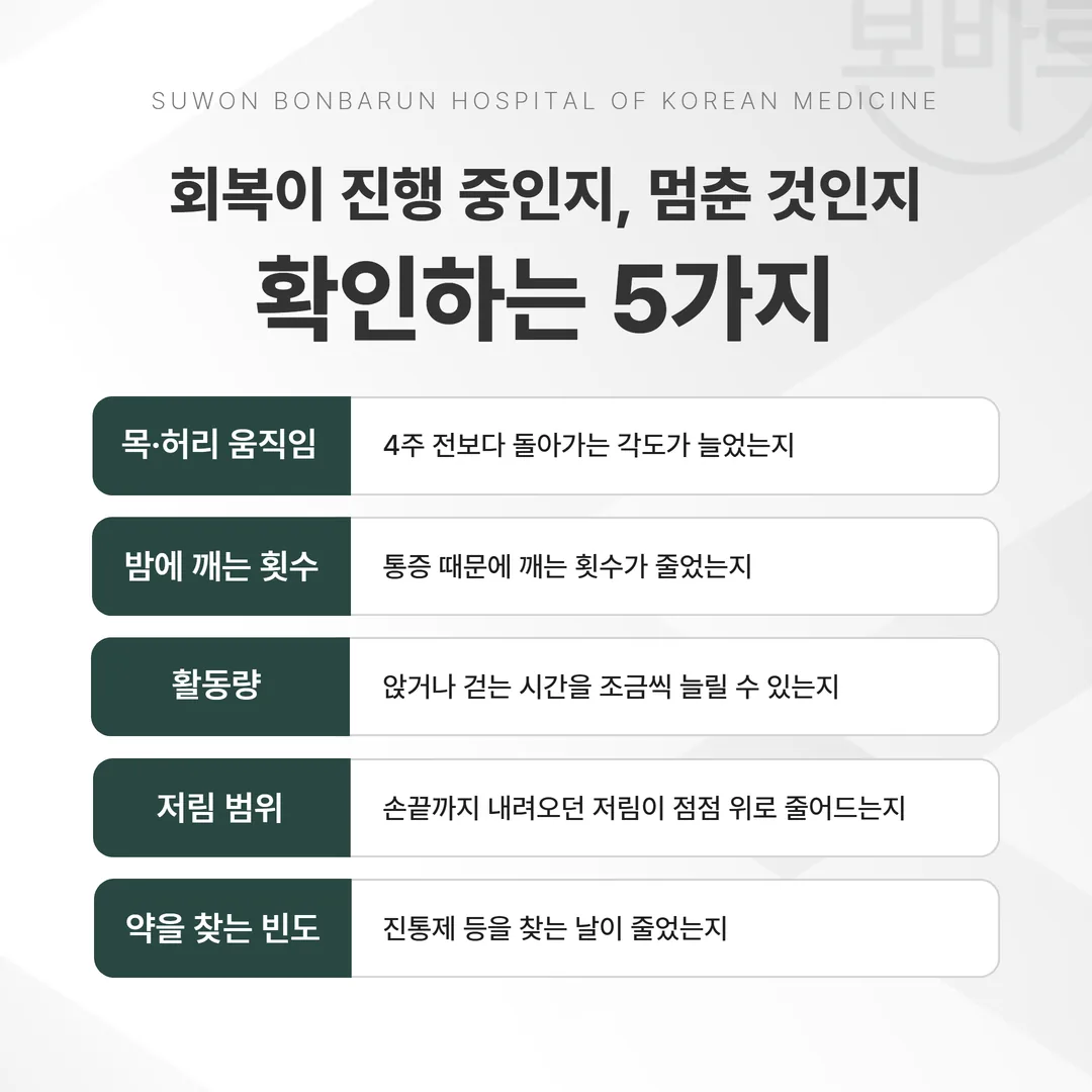 교통사고 후 통원 치료에서 경과를 확인하는 장면