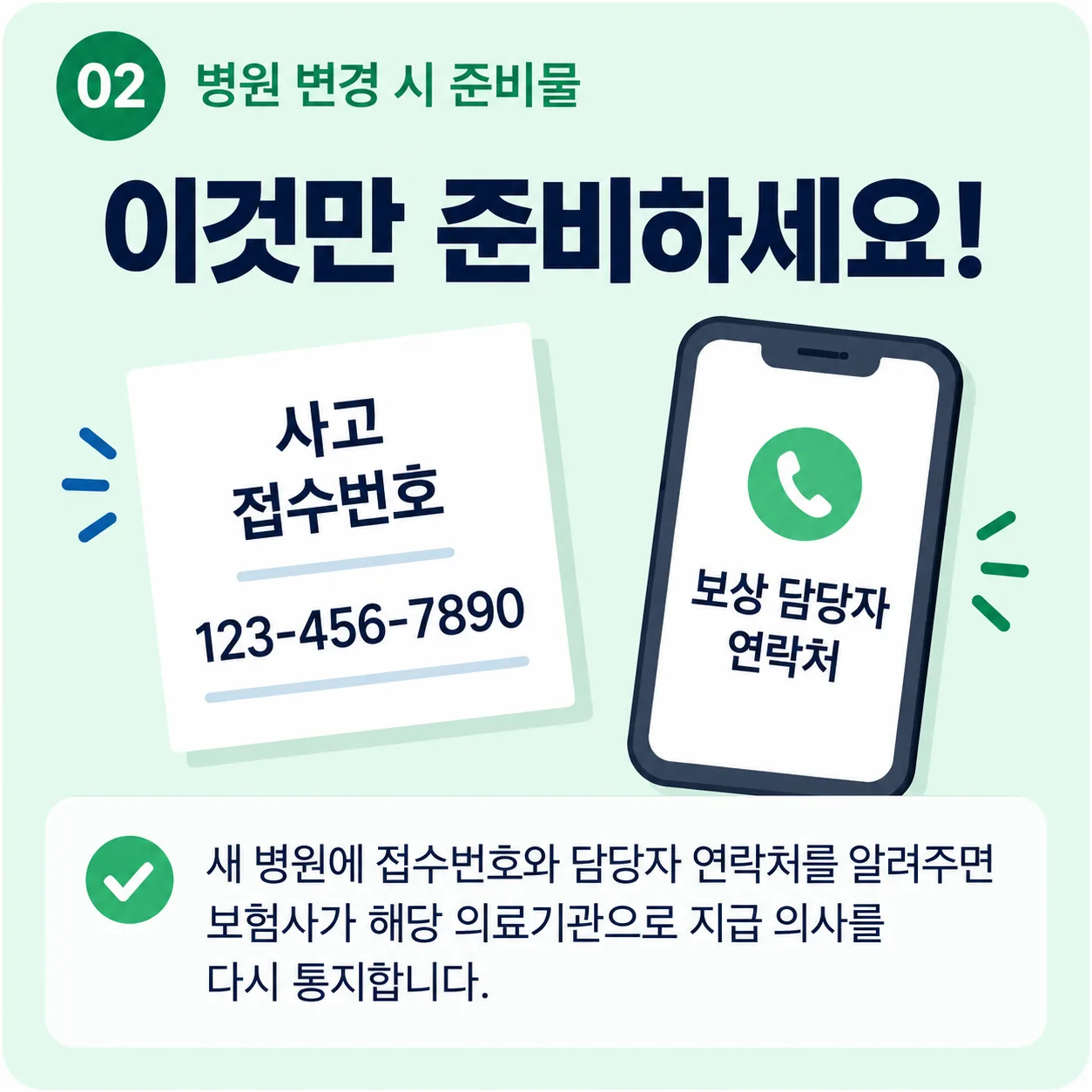 교통사고 전원 절차에서 접수번호와 지급 의사 통지, 진료기록 사본이 오가는 경로 관계도